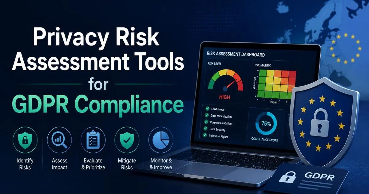 Privacy Risk Assessment Tools for GDPR Compliance